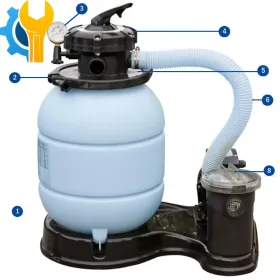 Pièces détachées du Filtre à Sable Gre FS320