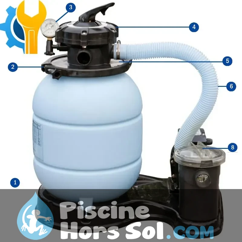 Joint Panier Pompe Fiji - Pièce De Rechange Originale GRE Pour Épurateur Piscine