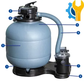 Pièces détachées du Filtre à Sable Gre FS400