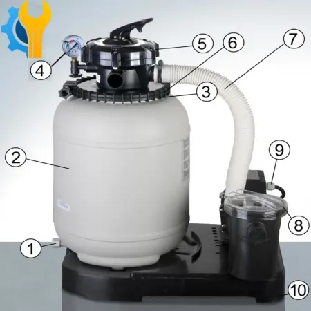 Pièces détachées du Filtre à Sable Gre FA6030