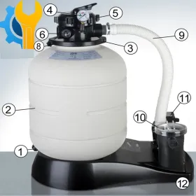 Pièces détachées du Filtre à Sable Gre FA6070