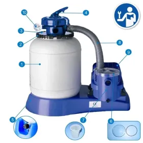 Pièces détachées du Filtre à Sable Gre AR-1300