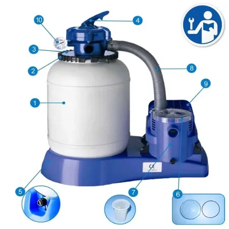 Pièces détachées du Filtre à Sable Gre AR-1300