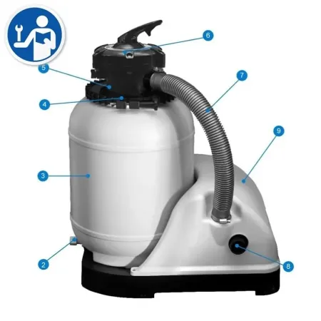 Pièces détachées du Filtre à Sable Gre AR700