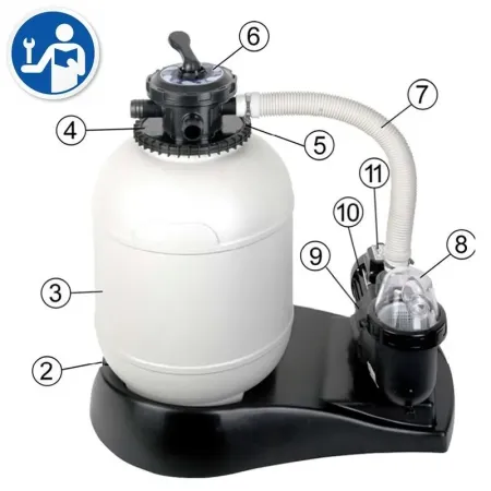 Pièces détachées du Filtre à Sable Gre AR7051