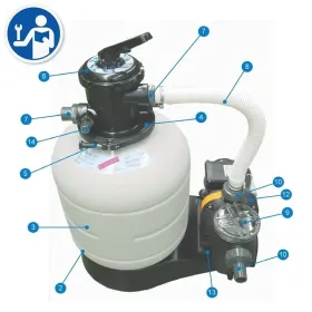 Pièces détachées du Filtre à Sable Gre AR715