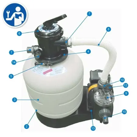 Pièces détachées du Filtre à Sable Gre AR715