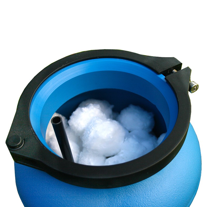 Qu'est-ce que le filtre Aqualoon